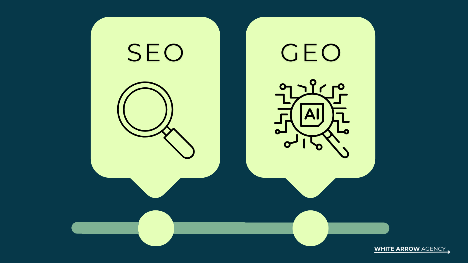 Navigating SEO and GEO: A Guide for Small Businesses